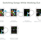 Illustration for article titled Here's the UI Redesign the Apple Watch Needs